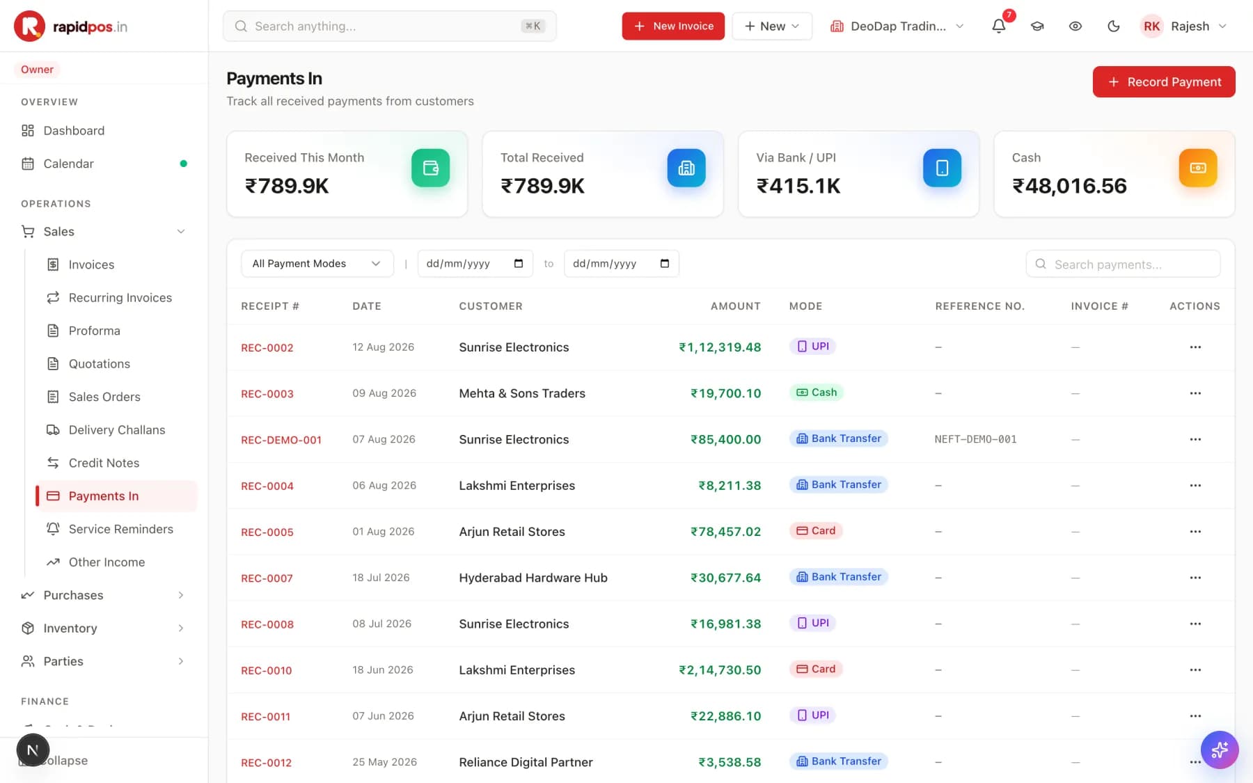 The Payments In screen with cards for Received This Month, Total Received, Via Bank/UPI and Cash, above a table of receipts showing date, customer, amount, payment mode and reference number.